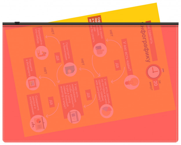 Папка на молнии ZIP Бюрократ -BPM4APINKBL A4+ полипропилен 0.15мм коралловый цвет молнии черный