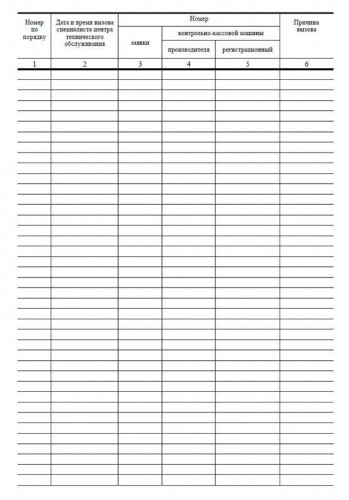 Журнал учета учета вызова технических специалистов 00-01007941 A4 24лист. картон ламинированный скрепка газетная бумага