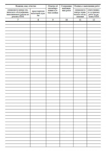 Журнал учета учета вызова технических специалистов 00-01007941 A4 24лист. картон ламинированный скрепка газетная бумага