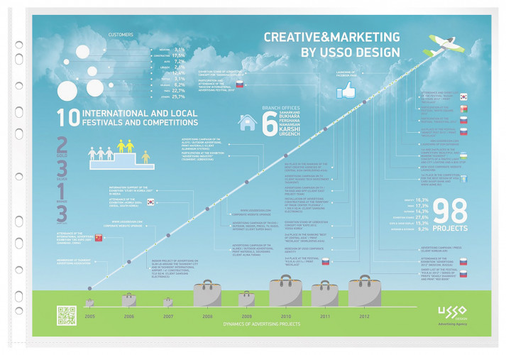 Папка-вкладыш Бюрократ Премиум 013AG3 глянцевые A3 горизонтальный 30мкм (упак.:50шт)